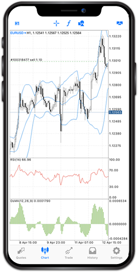 【XM】イメージ
